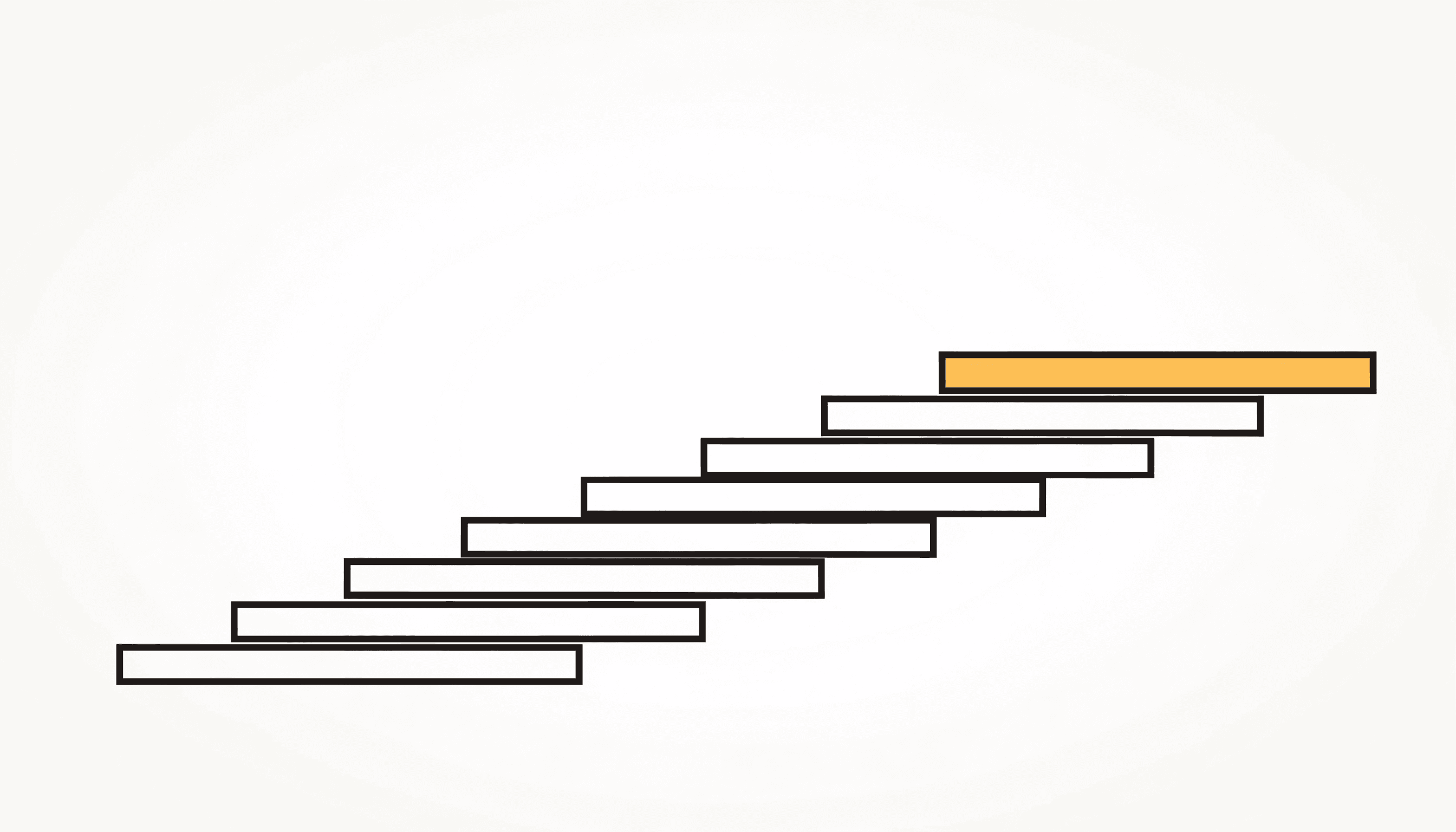 Seven blocks arranged as a rising staircase, the top step marked in yellow.