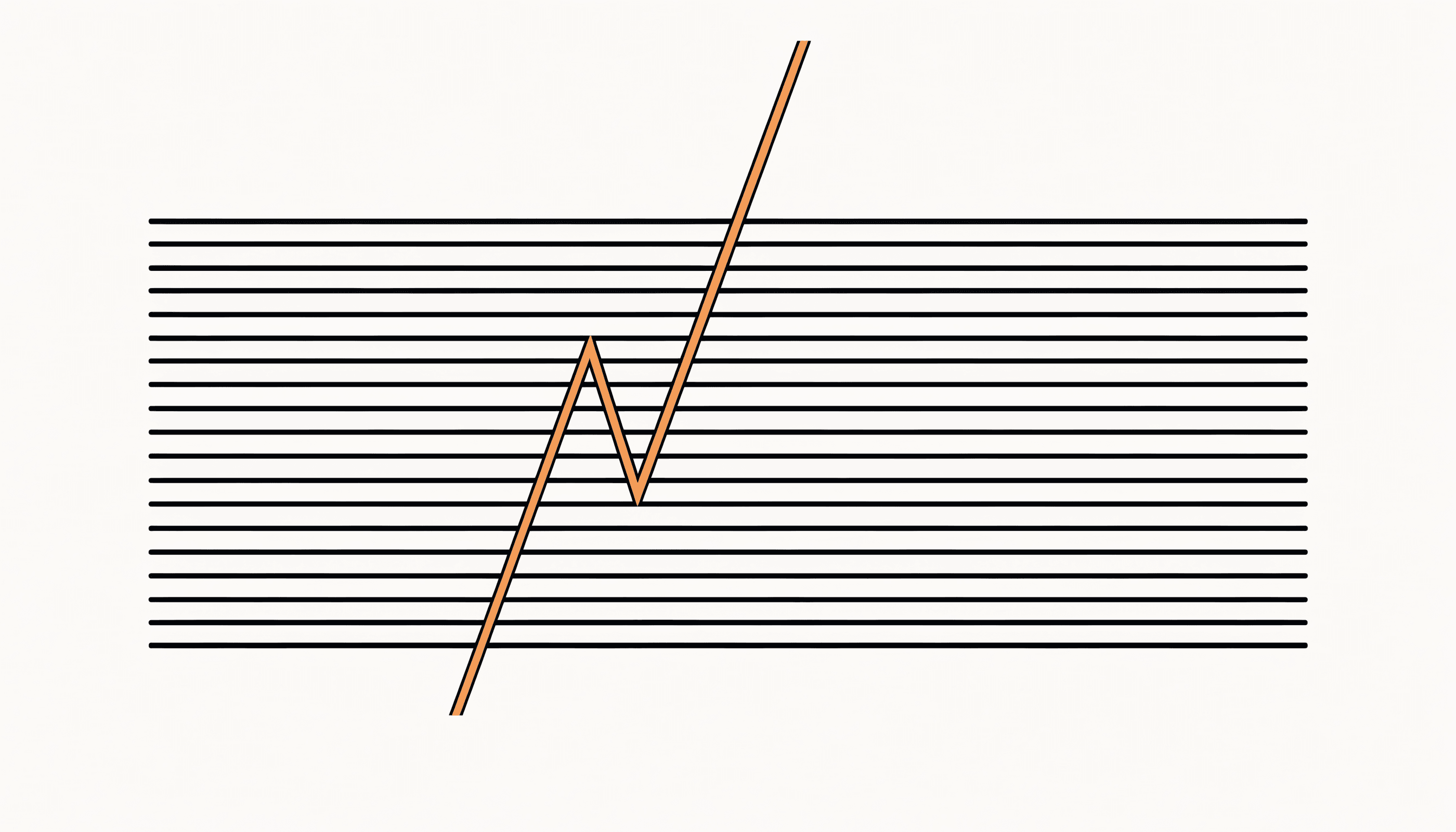 Many flat horizontal lines with one yellow line rising steeply through them.