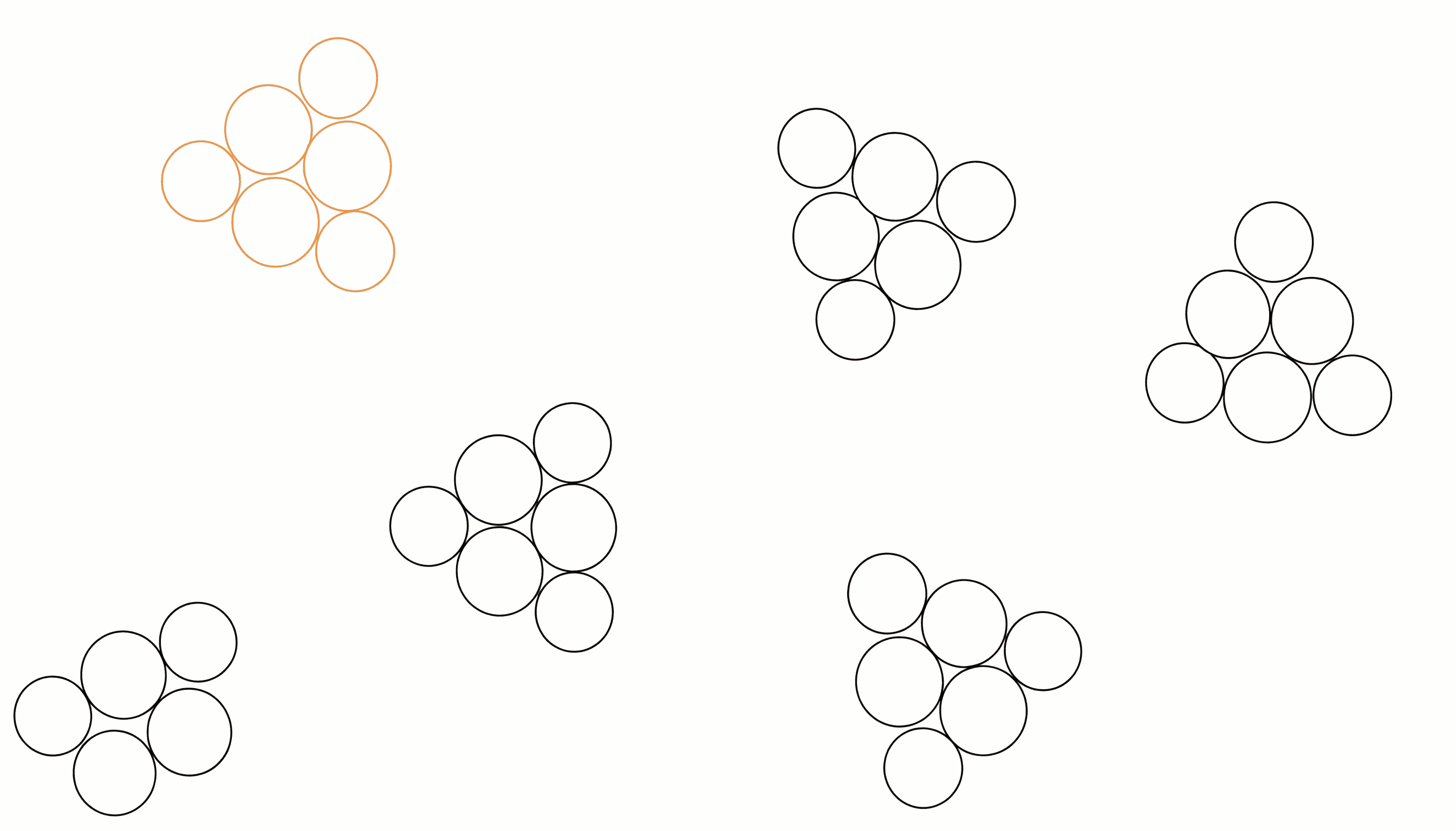 Several clusters of circles around their own centres, with one whole cluster drawn in yellow.